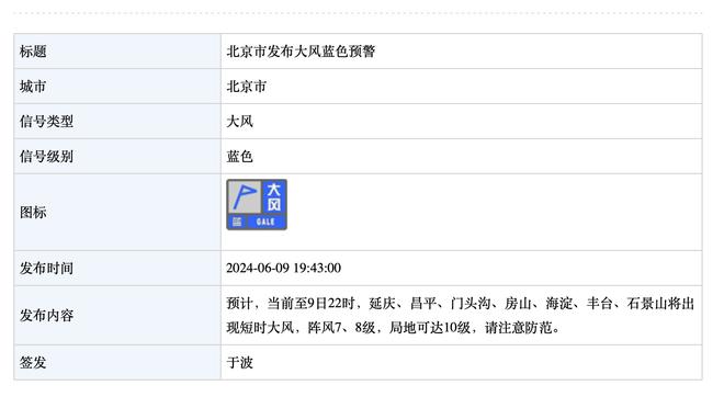 ?意外吗？本赛季詹姆斯防守的球员投篮命中率40.7% 联盟最低