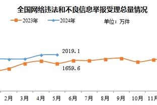 罗马诺：利物浦确信远藤航将成为队内重要球员